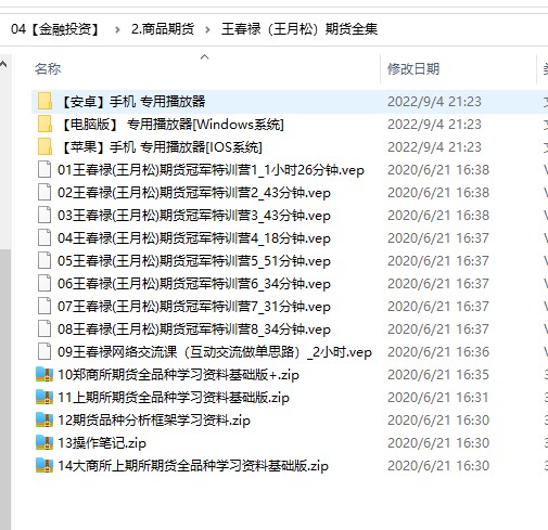 王春禄（王月松）期货冠军完整课程分享，公开演讲、特训营培训视频交流课