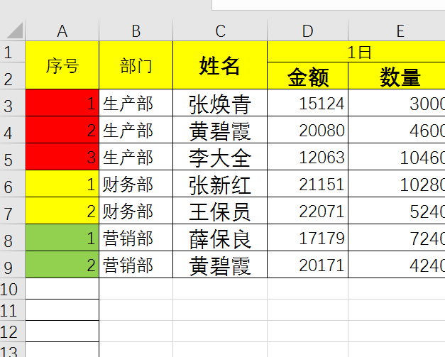 工资要翻倍，这几个方法要学会