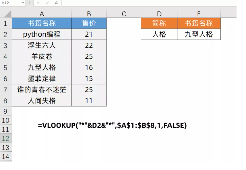 常用的几个公式，都可以直接套用