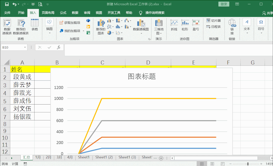 Ctrl快捷键用得好,天天下班回家早