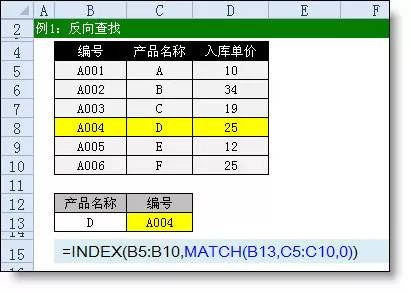 Vlookup解决不了的问题，试试INDEX+MATCH组合！