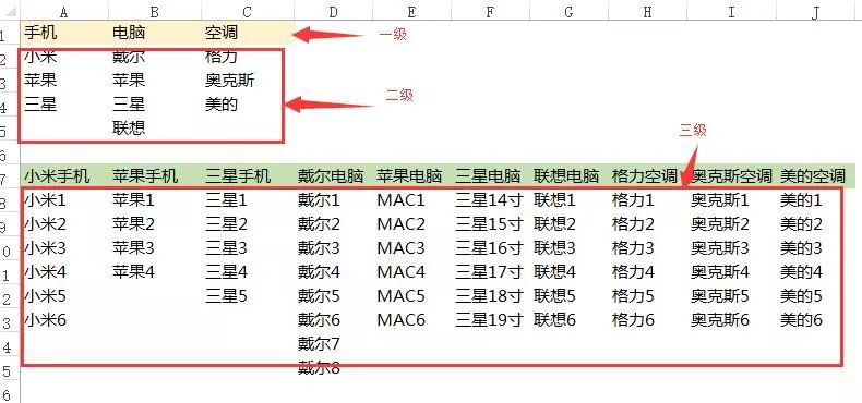 这样制作Excel三级下拉菜单，太简单了！