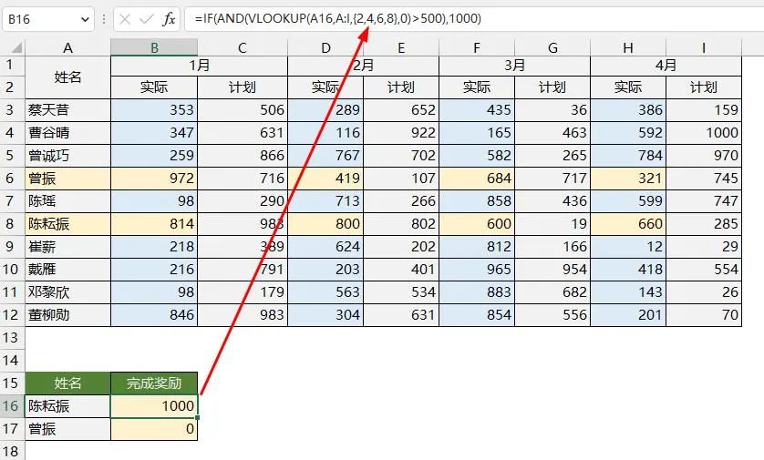 Vlookup函数又出新用法啦