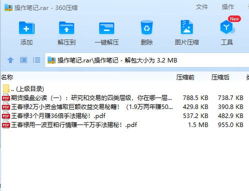 王春禄（王月松）期货冠军完整课程分享，公开演讲、特训营培训视频交流课