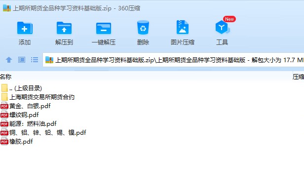 王春禄（王月松）期货冠军完整课程分享，公开演讲、特训营培训视频交流课