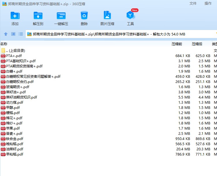王春禄（王月松）期货冠军完整课程分享，公开演讲、特训营培训视频交流课