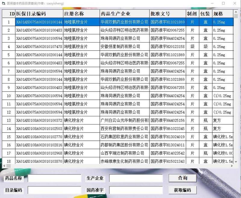  Medical insurance basic drug directory query gadget