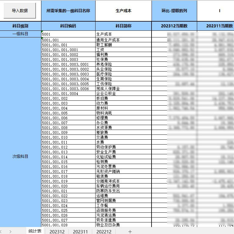  Account Balance Table Collection and Comparison Tool 3.0 (including test data)