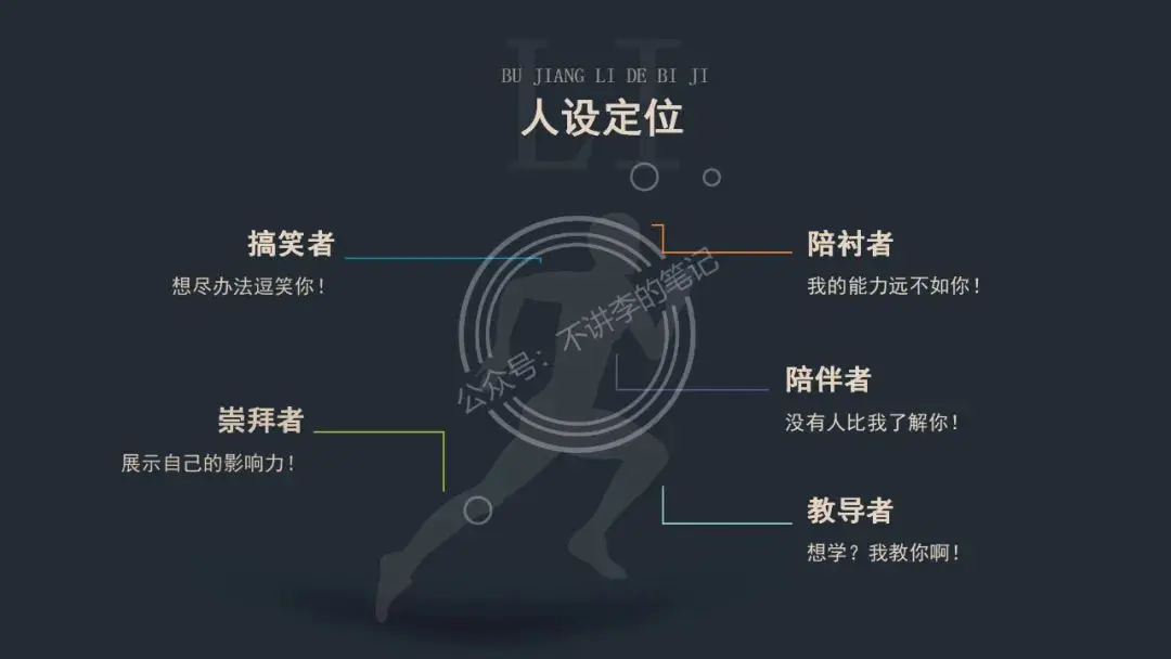 抖音起号